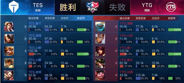 财务压力 财务压力