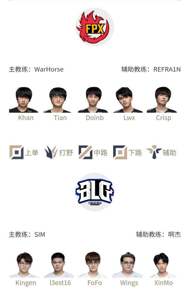 青训系统 青训系统