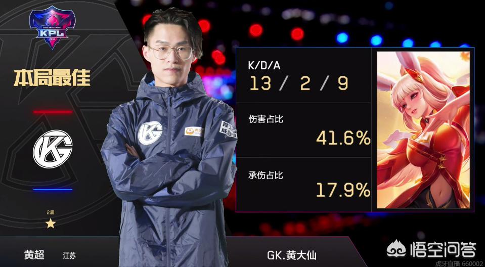 球网球爱好 球网球爱好