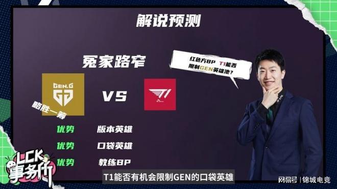 哪些策略行 哪些策略行