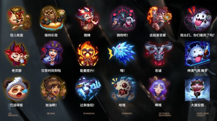 换中展现了