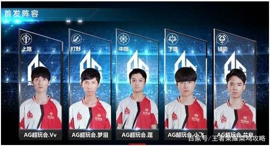 的上路核心